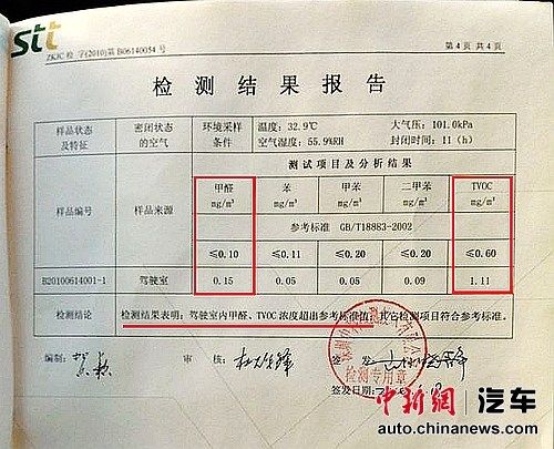羅女士提供車內(nèi)空氣檢測報(bào)告。