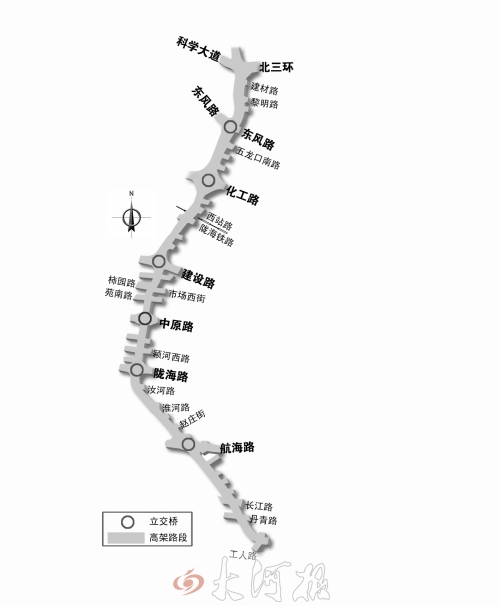 截至目前，僅剩西三環(huán)跨長江路、丹青路高架橋金水河處一座箱梁尚未澆筑。