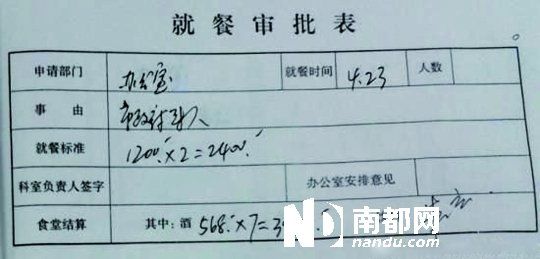 　就餐審批表。圖片均來自網(wǎng)絡(luò)