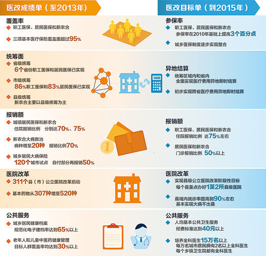 2.65億加2.71億加8.05億，一道簡(jiǎn)單的加法題，背后意義非凡。