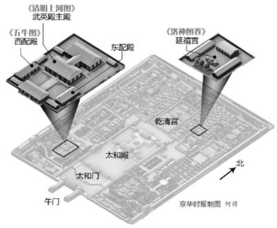 北京故宮《清明上河圖》10年來(lái)首次全卷鋪開(kāi)展出。