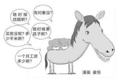 春節(jié)逼婚式提問(wèn) 春節(jié)逼婚式提問(wèn)