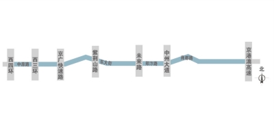 規(guī)劃中的中原大道示意圖 制圖：扈森