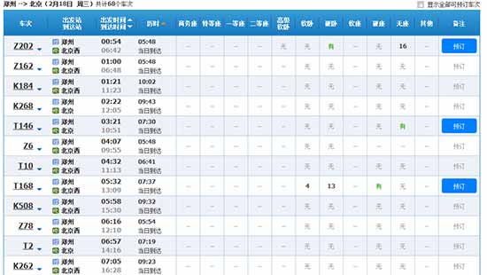 截止2014年12月21日下午3點整，鄭州發(fā)往北京“除夕”當(dāng)天的火車票僅有少量余票。