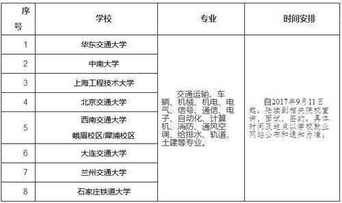 二、應(yīng)聘人員基本要求