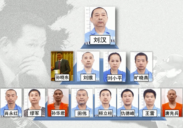 劉維等團(tuán)伙組織的主要成員（由警方提供的視頻截圖）。