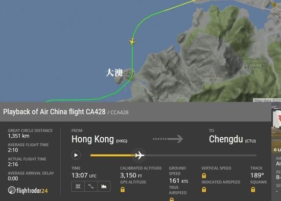  圖片來自航空網(wǎng)站flightradar24，圖顯示飛機(jī)在大澳險(xiǎn)撞山頭