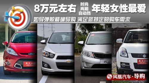 精確導(dǎo)購(gòu)：8萬(wàn)元自動(dòng)擋適合女性?xún)蓭?chē)