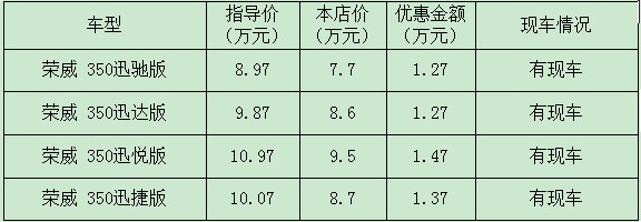 榮威優(yōu)惠車(chē)型