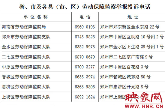 勞動(dòng)監(jiān)察部門24小時(shí)舉報(bào)電話。