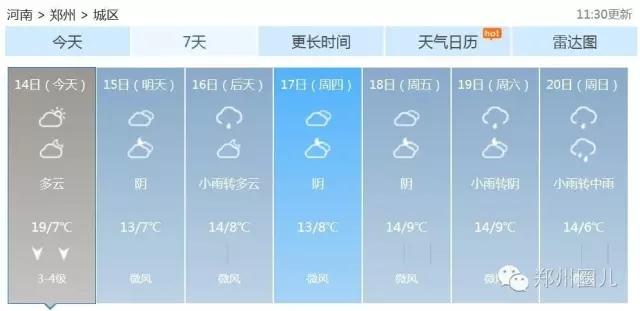 強冷空氣+雨 鄭州終于要下雪了！最低氣溫-6℃！