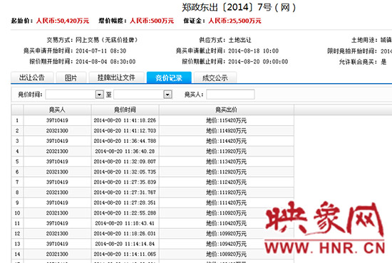 競(jìng)價(jià)記錄。