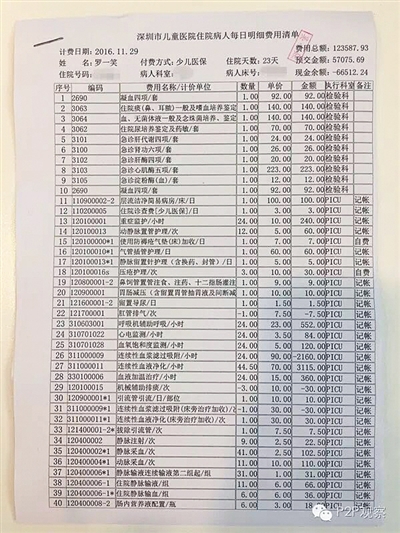 劉俠風(fēng)公布的羅一笑住院費(fèi)用清單。網(wǎng)絡(luò)截圖