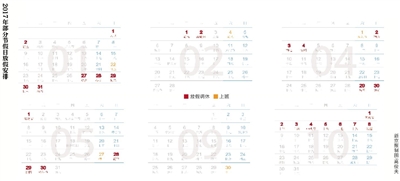 昨天，國務(wù)院辦公廳公布了2017年元旦、春節(jié)、清明節(jié)、勞動(dòng)節(jié)、端午節(jié)、中秋節(jié)和國慶節(jié)放假調(diào)休日期的具體安排。其中，1月1日放假，1月2日（星期一）補(bǔ)休。1月27日至2月2日春節(jié)放假調(diào)休，共7天，1月22日（星期日）、2月4日（星期六）上班。五一假期從4月29日到5月1日，共3天。由于明年中秋節(jié)包含在國慶節(jié)假期里，因此一共放假調(diào)休8天，從10月1日至8日，9月30日（星期六）上班。 新京報(bào)記者沙璐