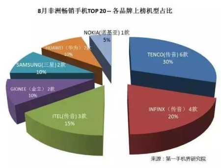 資料圖：霧霾天氣中，民眾戴著口罩出行。中新社記者 翟羽佳 攝