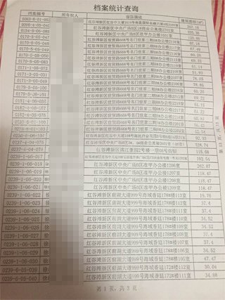 南昌中級(jí)人民法院一法官證實(shí)，他從南昌市房管局調(diào)出徐林保及其家人名下的部分房產(chǎn)信息表。
