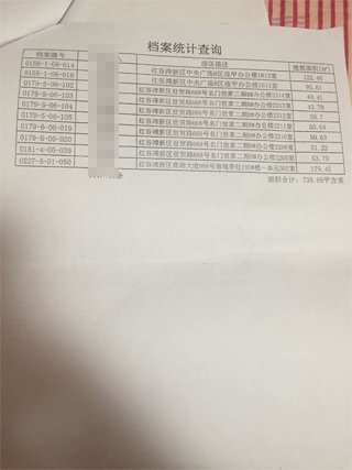 南昌中級(jí)人民法院一法官證實(shí)，他從南昌市房管局調(diào)出徐林保及其家人名下的部分房產(chǎn)信息表。