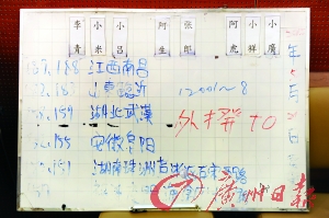 警方繳獲的團(tuán)伙分工區(qū)域及工分板。廣州日?qǐng)?bào)記者莫偉濃攝