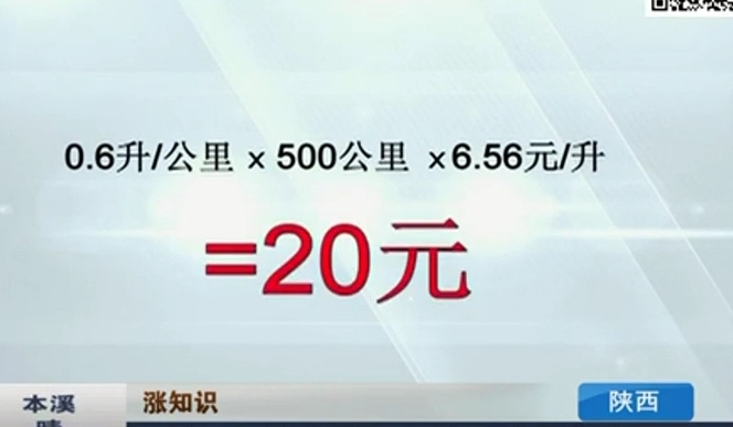 開窗or開空調(diào) 夏天開車哪個(gè)更省油？