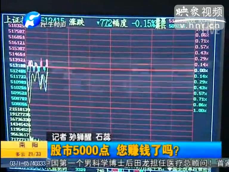 股指破5000點(diǎn) 河南股民賺錢了么？